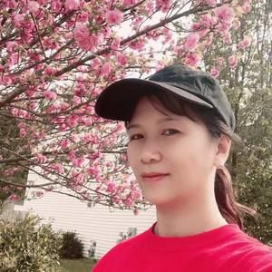 Meet your Posher, Trang